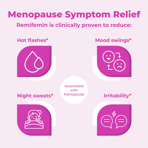 Remifemin is clinically proven to reduce menopause symptoms: hot flashes, night sweats, mood swings and irritability
