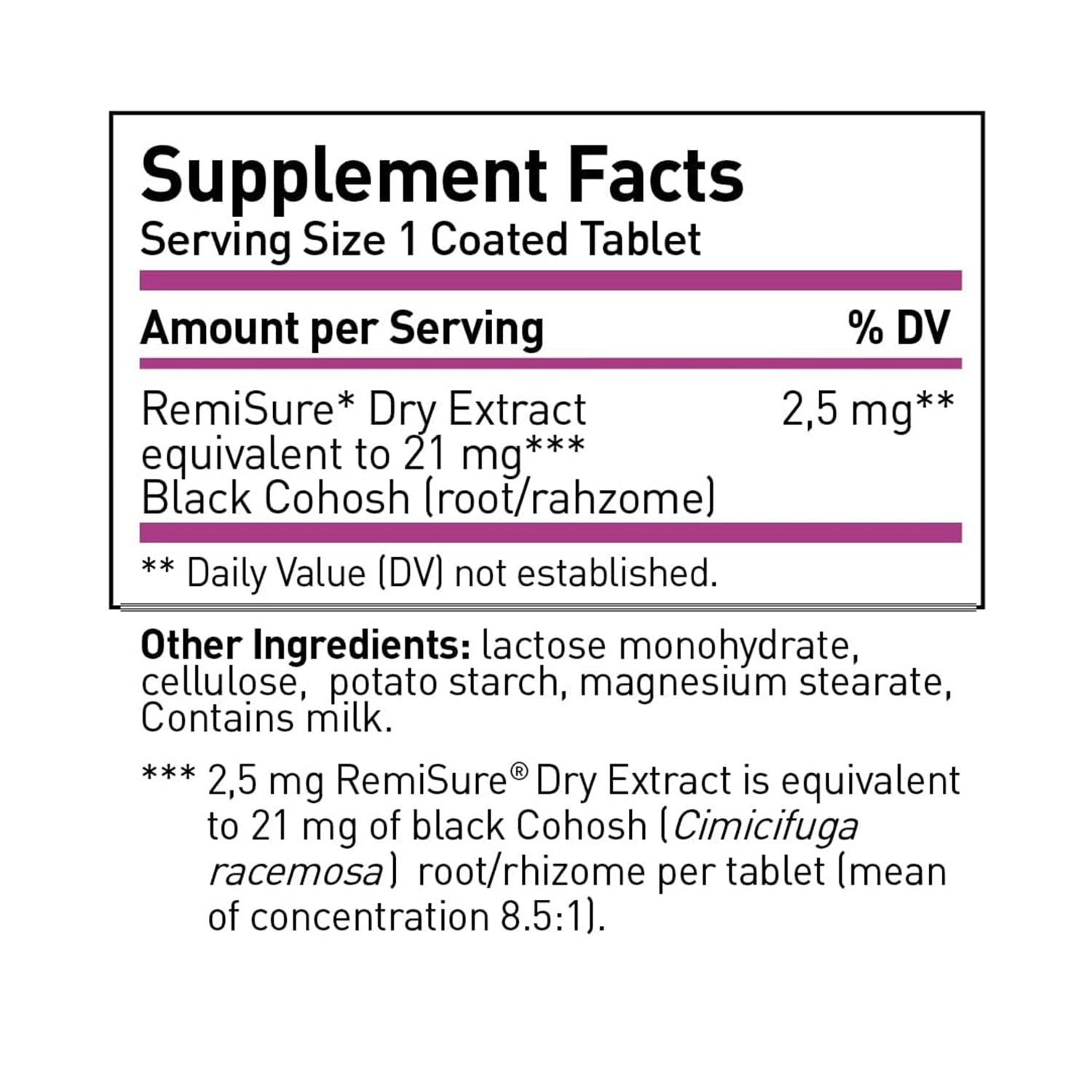 Remifemin Supplement Facts label — 2.5 mg RemiSure dry extract equivalent to 21 mg Black Cohosh root/rhizome per coated tablet